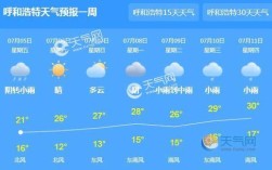 呼伦贝尔8月份天气情况？呼伦贝尔今天的天气是多少钱