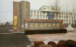 文登埠口距离宋村镇多远？文登宋村镇有多少个村庄