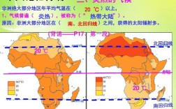 非洲年平均最高气温约多少度？非洲大部分地区年平均气温在多少度