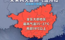 玉林什么时候才会转冷了呢？广西玉林现在的温度多少时间