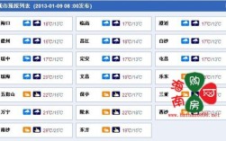 陵水夏季热吗？陵水历年平均温度是多少