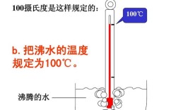 1度水等于多少吨？气温4 一米水温多少
