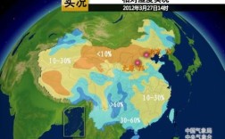 无锡气候适合北方人吗？无锡湿度多少
