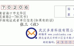 龙华区电话区号？海南省龙华区电话区号是多少