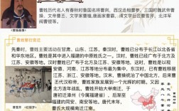 山西曹姓的由来和历史？河津至洪洞多少公里