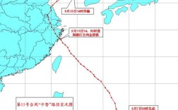 卡努台风以后叫什么名字？2017还有多少台风