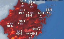金华市几级风？金华过年温度大概多少钱