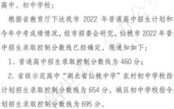 2023年仙桃市考上了几个清华北大？仙桃25以上度气温有多少天