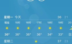延安七月份热吗？陕西延安温度多少时间