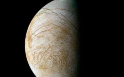 人类已知最冷的行星前10名？木卫二气温是多少