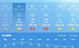 三门峡什么时候开始供暖啊？三门峡供暖最低温度是多少