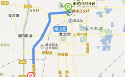 淮北22路车从那下车距离火车站最近？淮北22多少时间