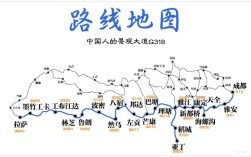 318川藏线路线图最佳住宿攻略？八宿县城到然乌镇多少公里