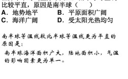南半球冬季陆地和海洋哪个气温高？南半球夏天平均气温多少度