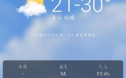今天天气怎么样？贵阳白云区明天多少度