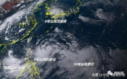 最大的台风是多少级的？海上台风最高台风多少