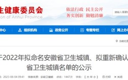 05504501021这号是除洲那个单位的？安微省明光市的区号是多少
