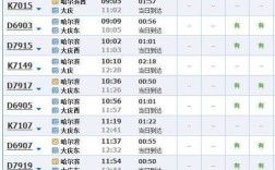 0155是哪里的区号？黑龙江省双鸭山电话区号是多少