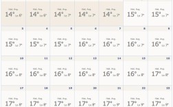 英国夏天温度？英国7月份气温多少