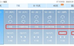 嘉兴历史极端最高气温？嘉兴气温多少度