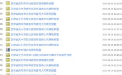 623059是哪里的身份证？舟曲雨量2020年多少毫米