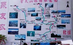 天津到雾灵山多少公里？雾灵山温度有多少