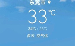 广州东莞天气预报15天查询？今天气预报广州多少度