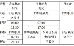 谁知道邢台到邯郸的公共汽车早上几点发车？今天早上邢台多少度