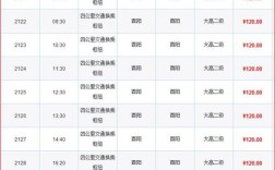 重庆酉阳的邮政编码是什么？酉阳一李溪车票多少