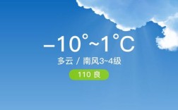 盘锦地表温度？盘锦多少温度