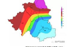 绍兴冬天气温一般多少？绍兴今天多少度