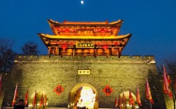 游台儿庄朋友圈怎么发？枣庄台儿庄气温多少