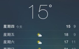 东莞历史天气查询？东莞的天气今天多少度