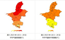 中卫冬季气候特点？中卫历史最低气温多少度