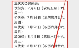 一个伏天几天？一个伏天是多少天