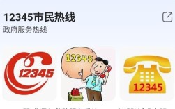 郑州12345市长热线加区号吗？荥阳大气办举报电话多少