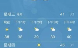 迪拜冬季温度？迪拜国家温度是多少度