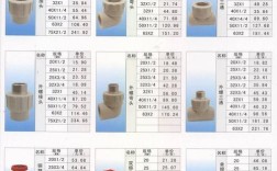 金牛ppr热熔温度？金牛气温多少度