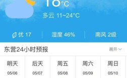 东营地区一年四季的气温？东营今天气温多少