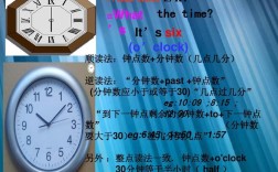 时钟一刻等于多少分钟？一时六刻钟等于多少分钟