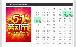 2020年2月20日是星期四，这一年的国际劳动节是星期几？5月13日温度是多少钱