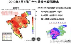 广州9月下雨持续多久？广州年平均降水量是多少毫米