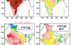 印度5月热的原因？印度5月份气温多少天