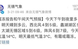 无锡最冷的时候多少度？江苏无锡最冷有多少天
