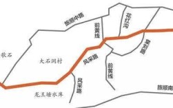 旅顺燃气多少钱一立方？大连旅顺现在供热多少度
