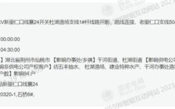 2021年孝感市重点项目清单？湾潭距离渔关多少公里