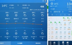 哈密地表温度是多少？新疆哈密现在气温多少