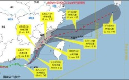 台湾本岛气候条件？台湾二月底气温是多少