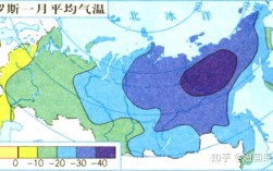 俄罗斯温度分布？4月份俄罗斯温度多少