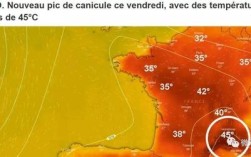 法国的夏天在几月有多热？6月法国气温多少度